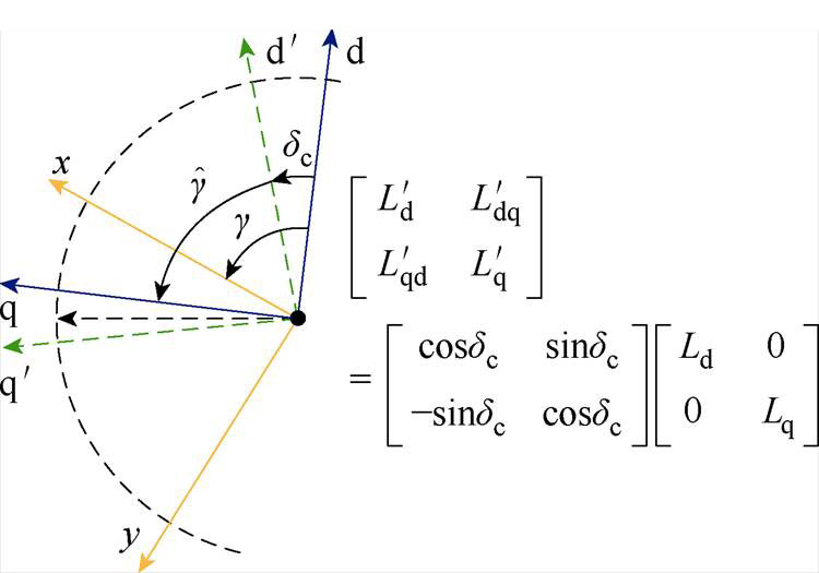 width=163.65,height=114.55