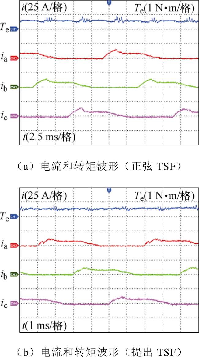 width=141.8,height=254.5