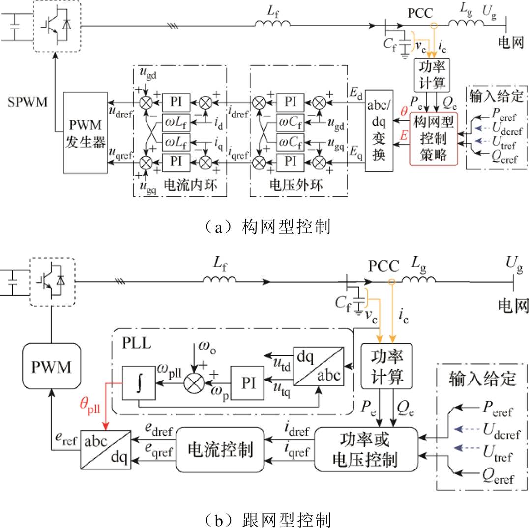 width=234.8,height=234.35