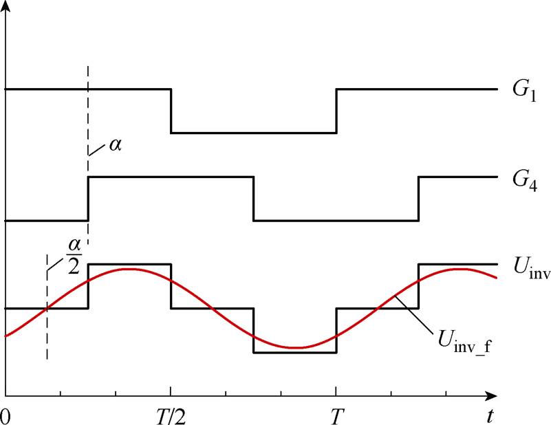 width=174.7,height=134.9