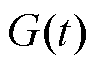width=21,height=15