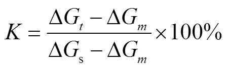 width=97.8,height=29.9