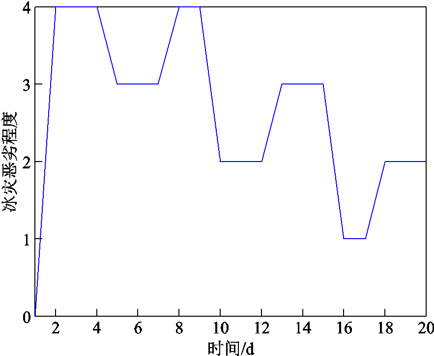 width=192.75,height=158.25
