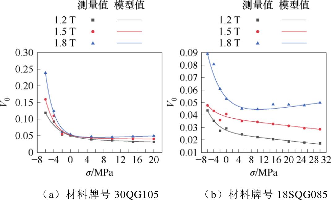 width=233.35,height=141.6