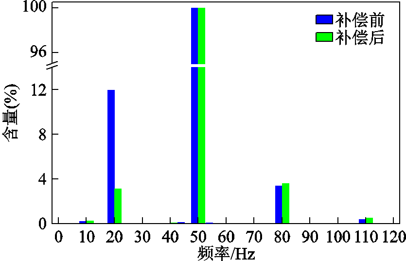 width=182.25,height=117