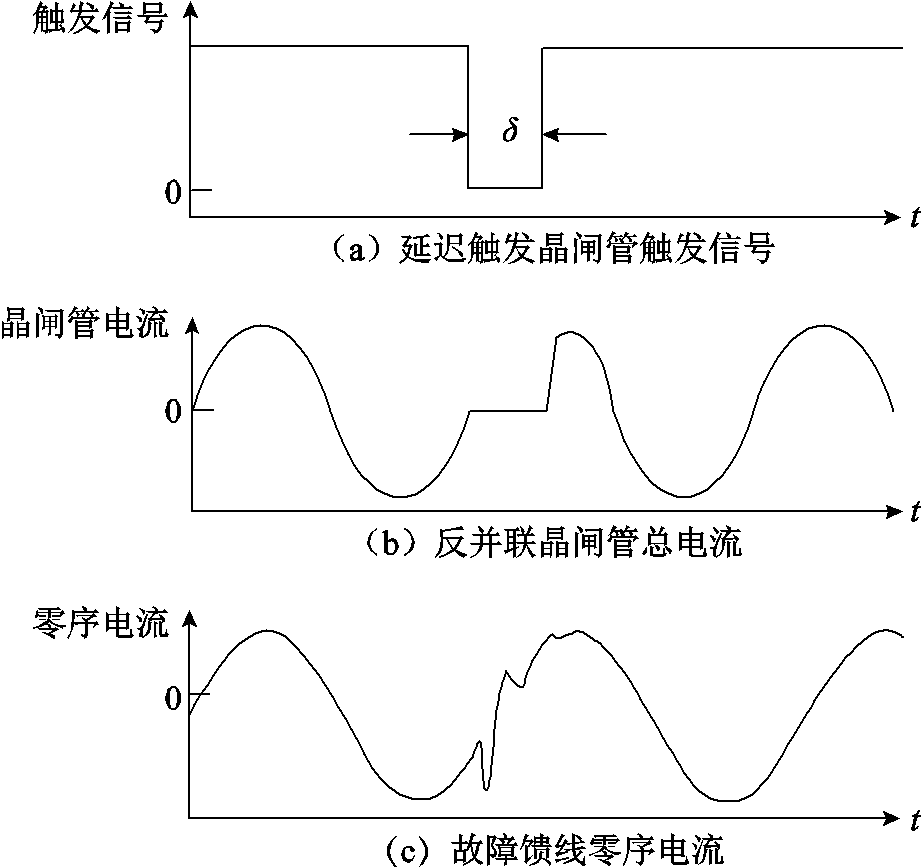 width=201,height=189