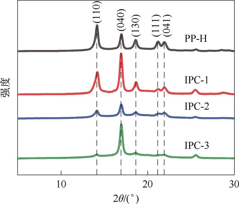 width=171.95,height=146.9