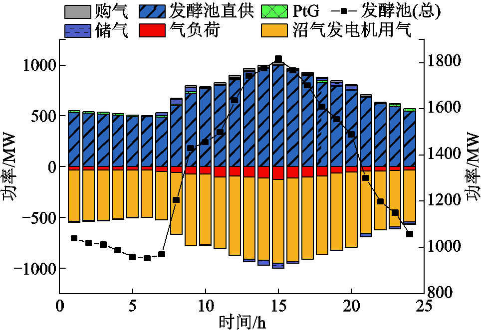 width=210.4,height=144.35