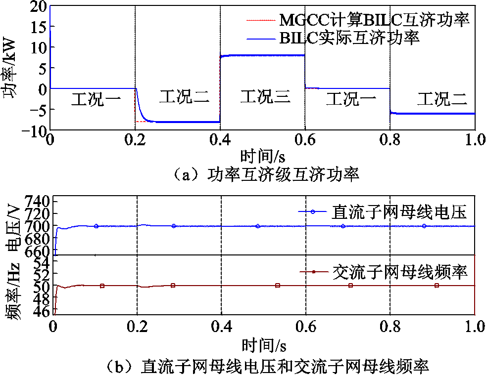 width=214.1,height=166.15