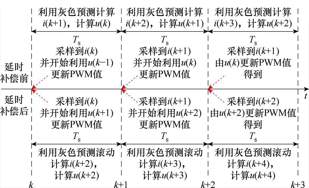 width=233,height=141.95