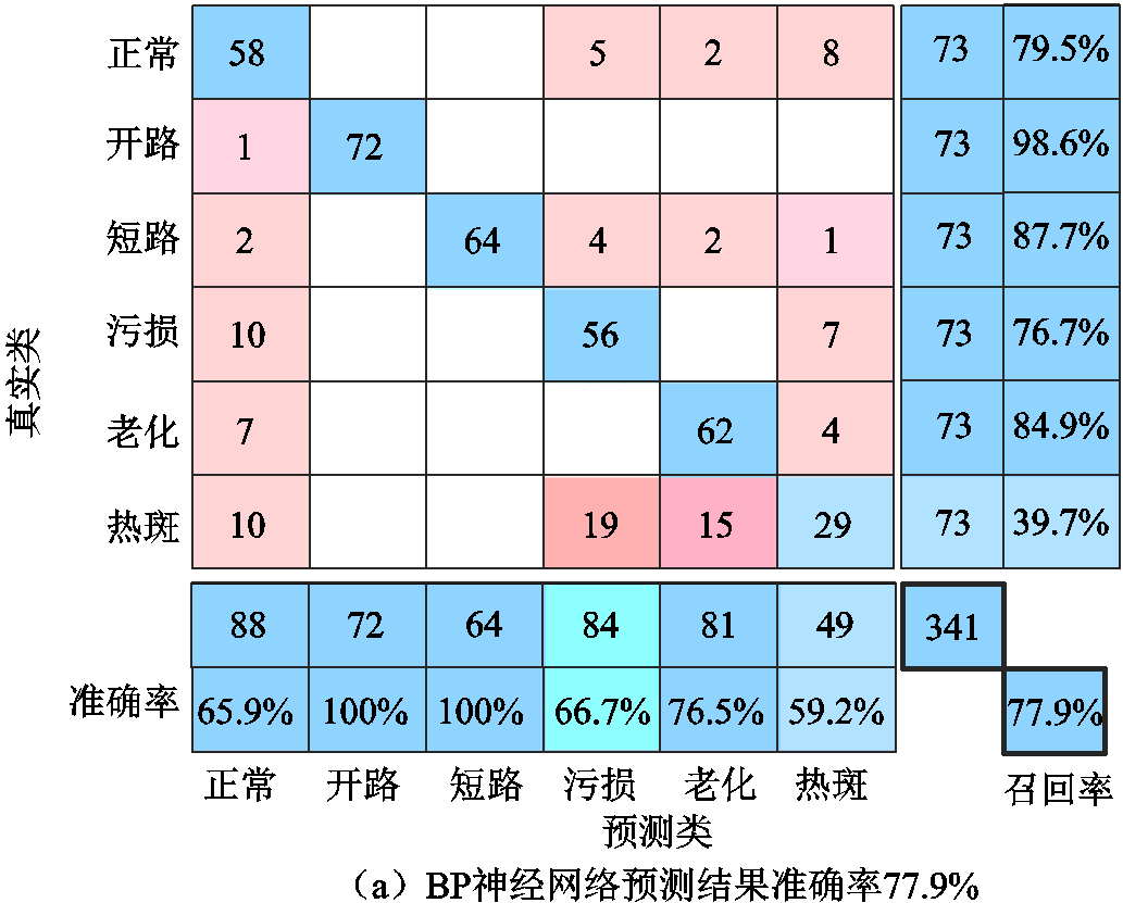 width=225.5,height=181.35