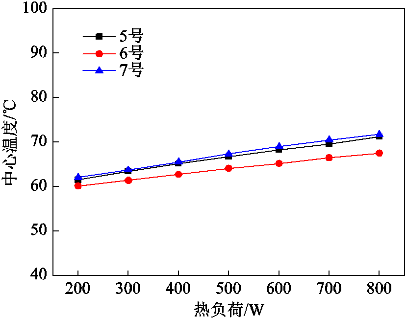 width=180.75,height=141.75