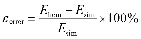 width=105.75,height=30