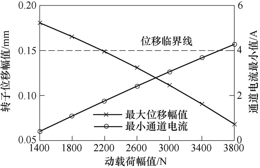 width=191.3,height=123.85