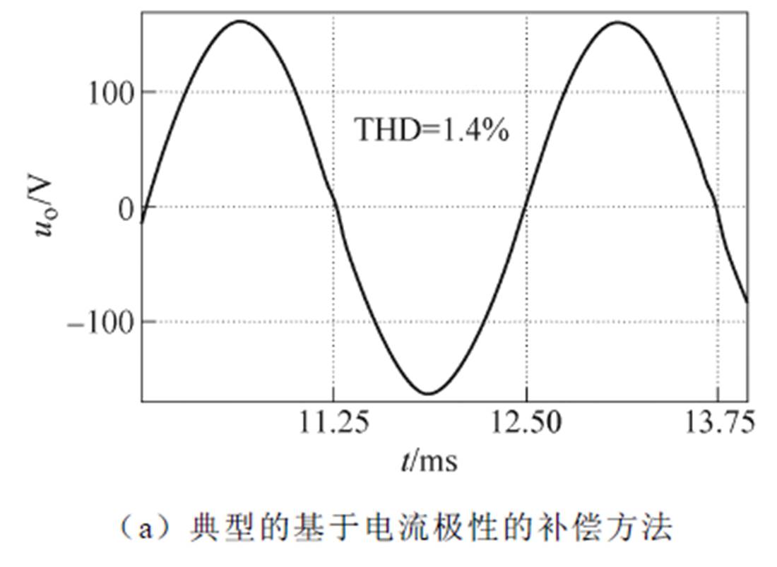 width=239.95,height=175.2