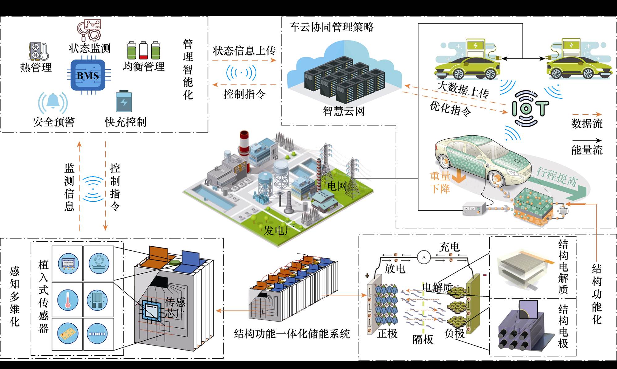 width=435.85,height=261.15