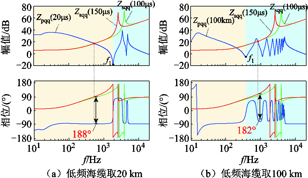 width=228,height=132