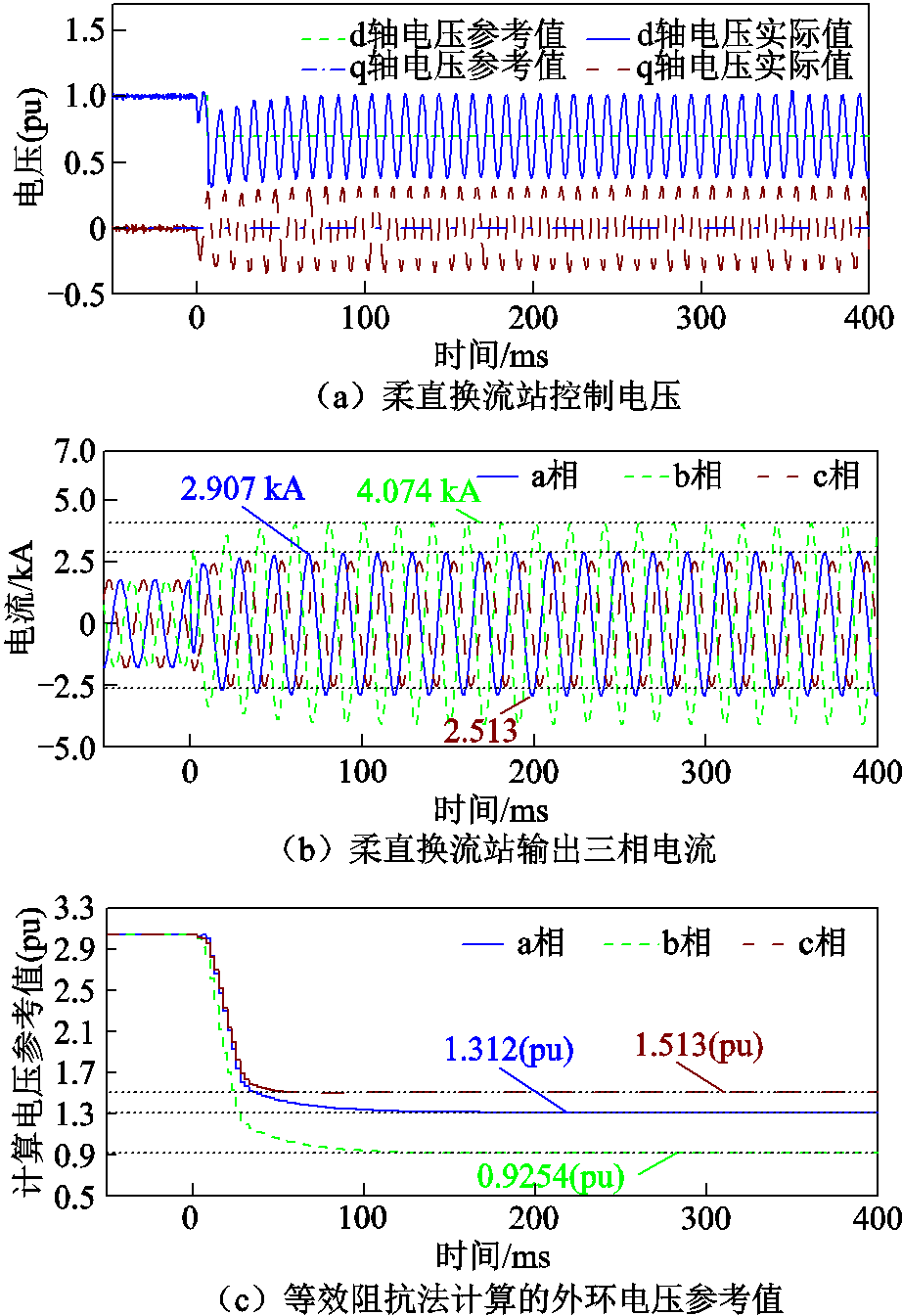 width=201.35,height=293.3