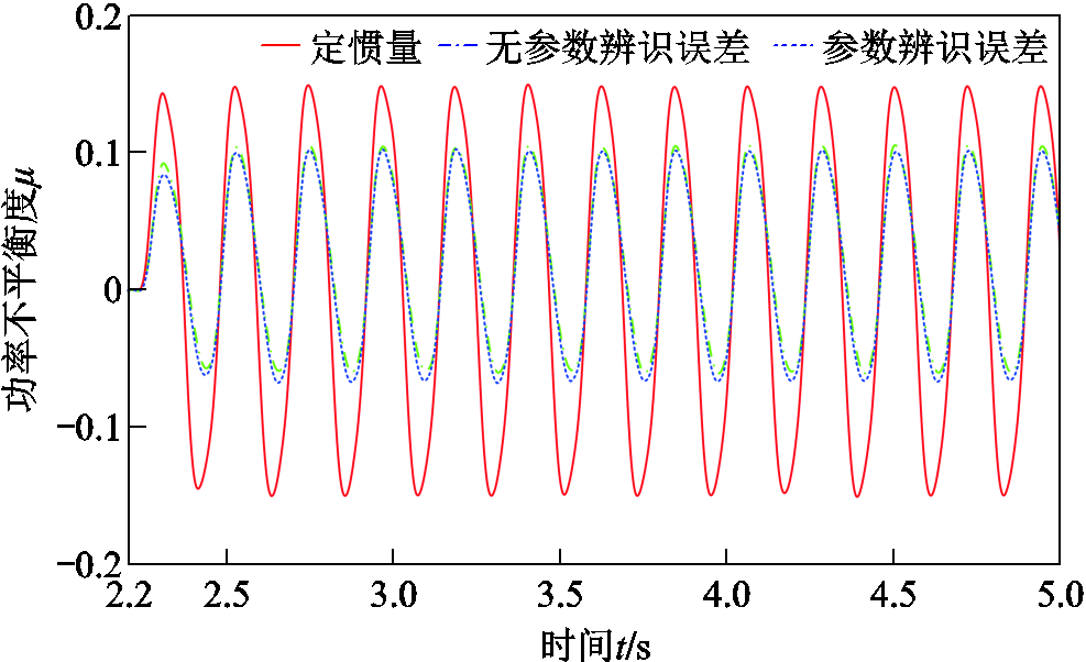 width=215.25,height=131.25