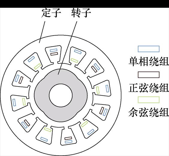 width=123.1,height=113.65