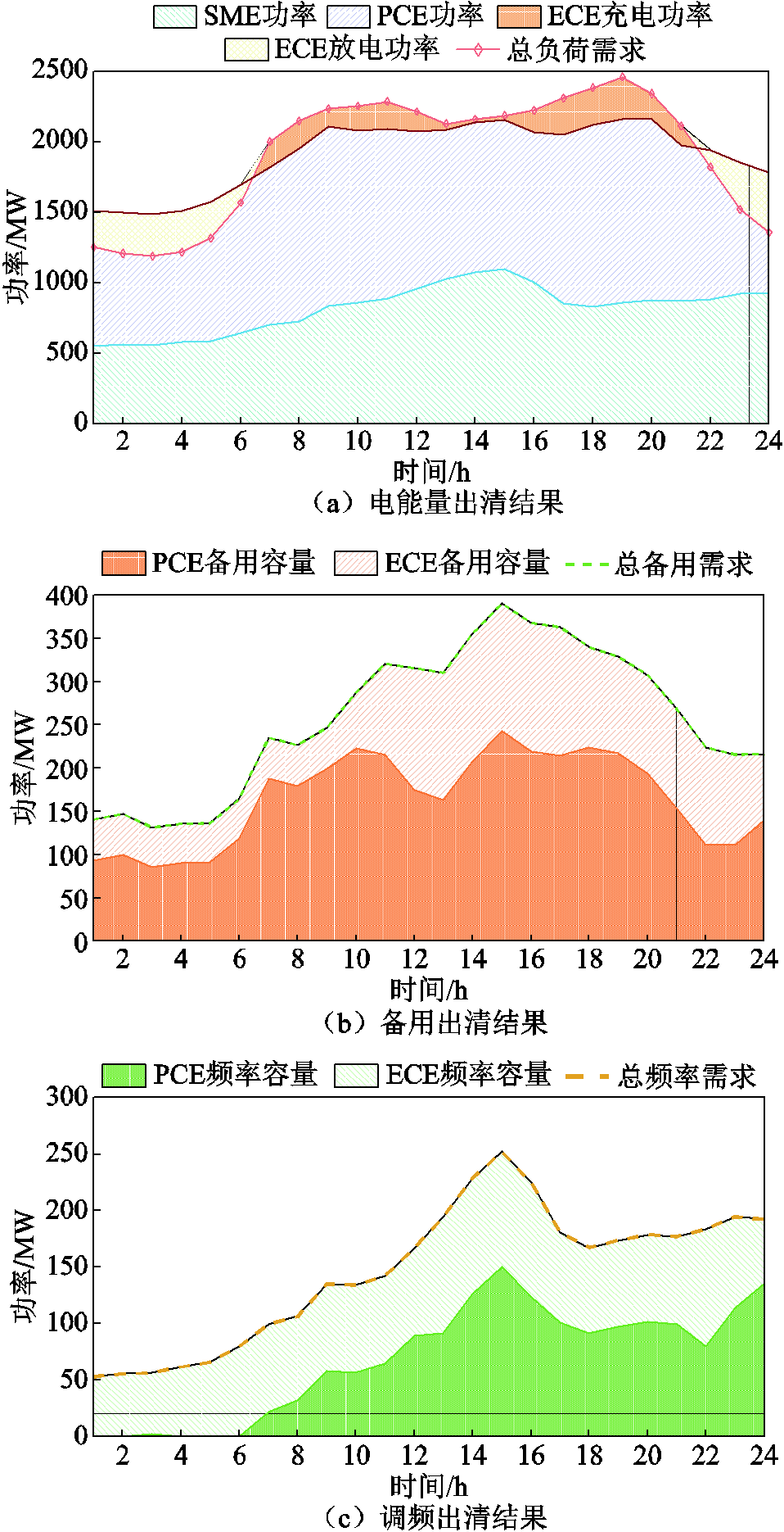 width=209.15,height=408.25