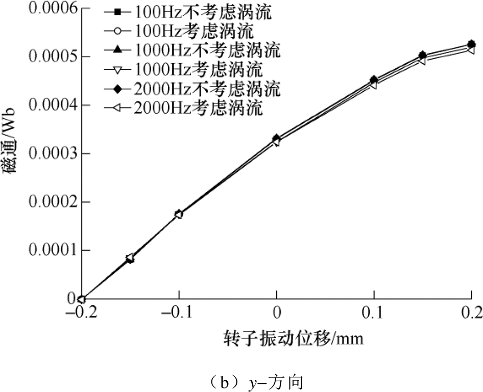 width=206.2,height=167.6