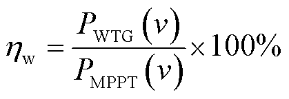 width=91.5,height=31.5