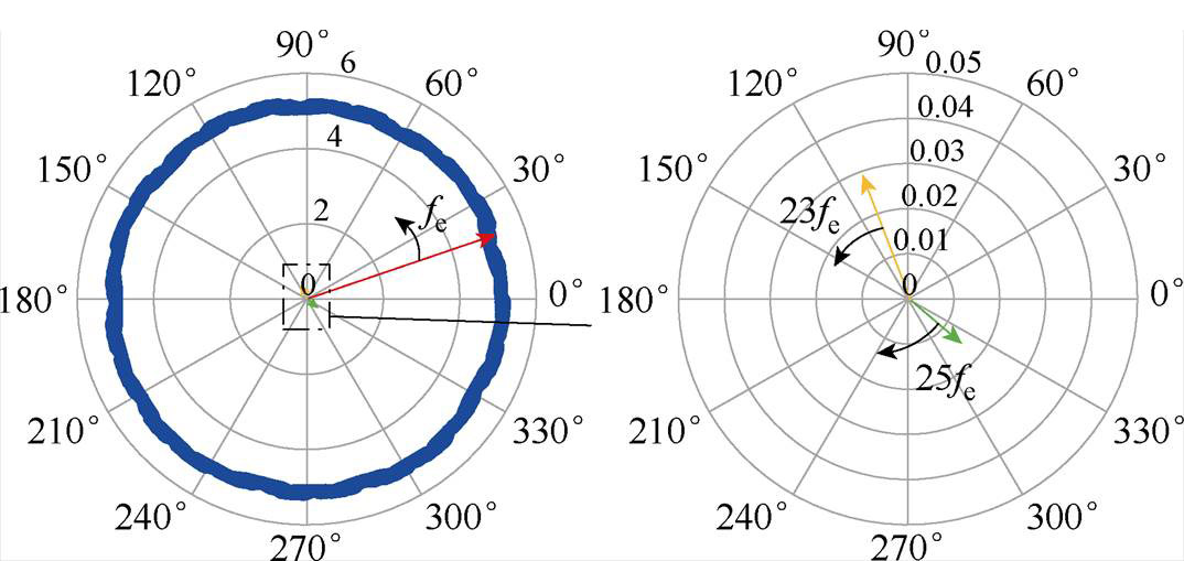 width=234.35,height=111