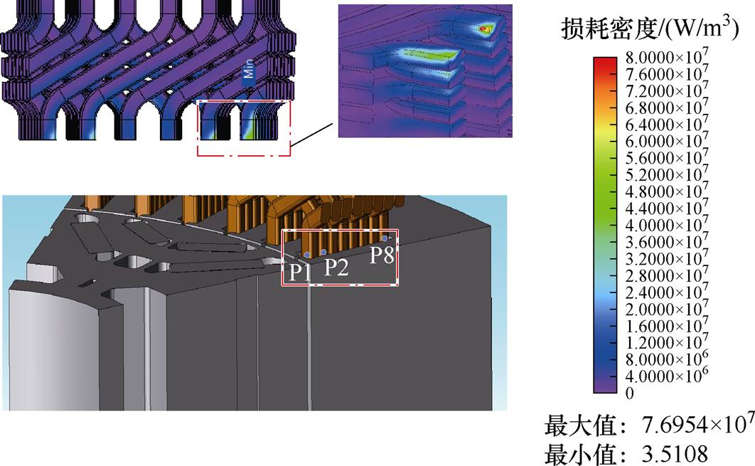 width=231.7,height=142.9