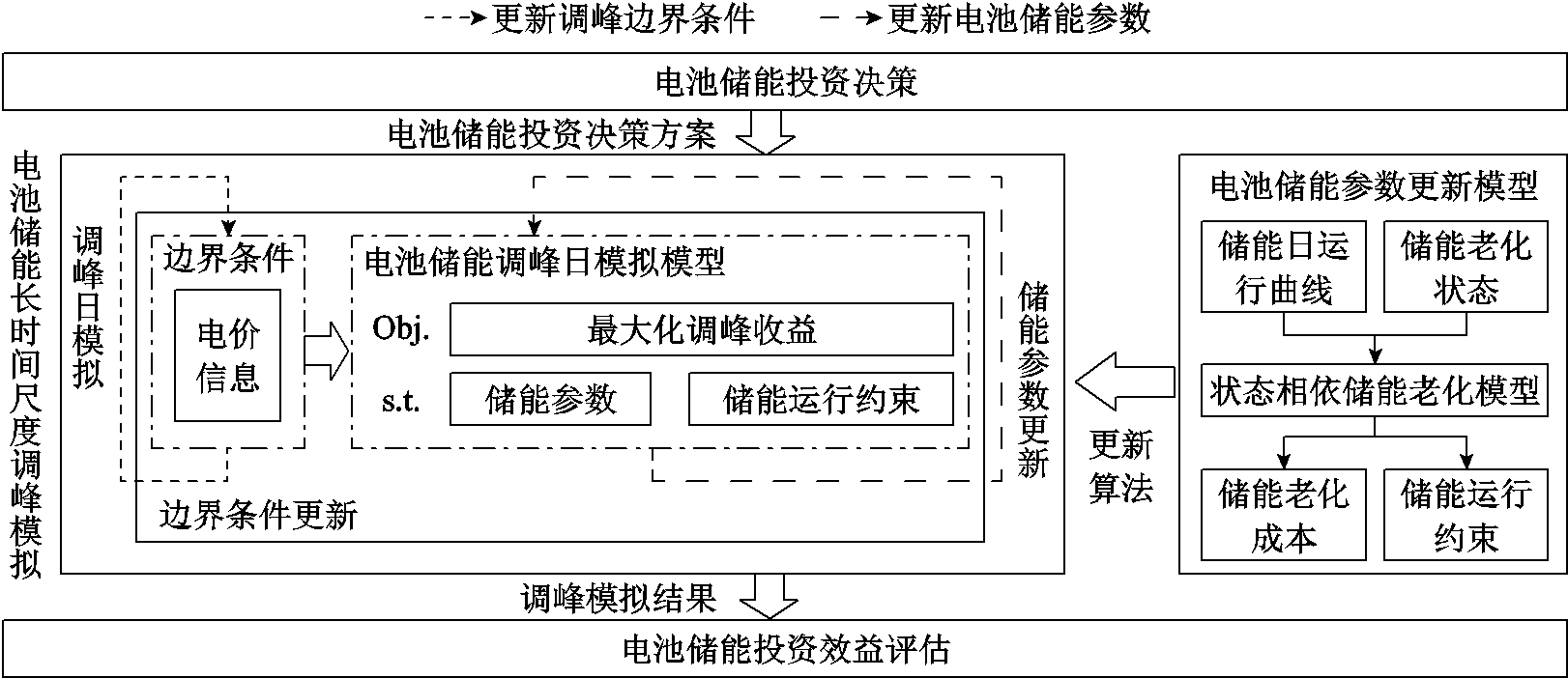 width=354,height=153