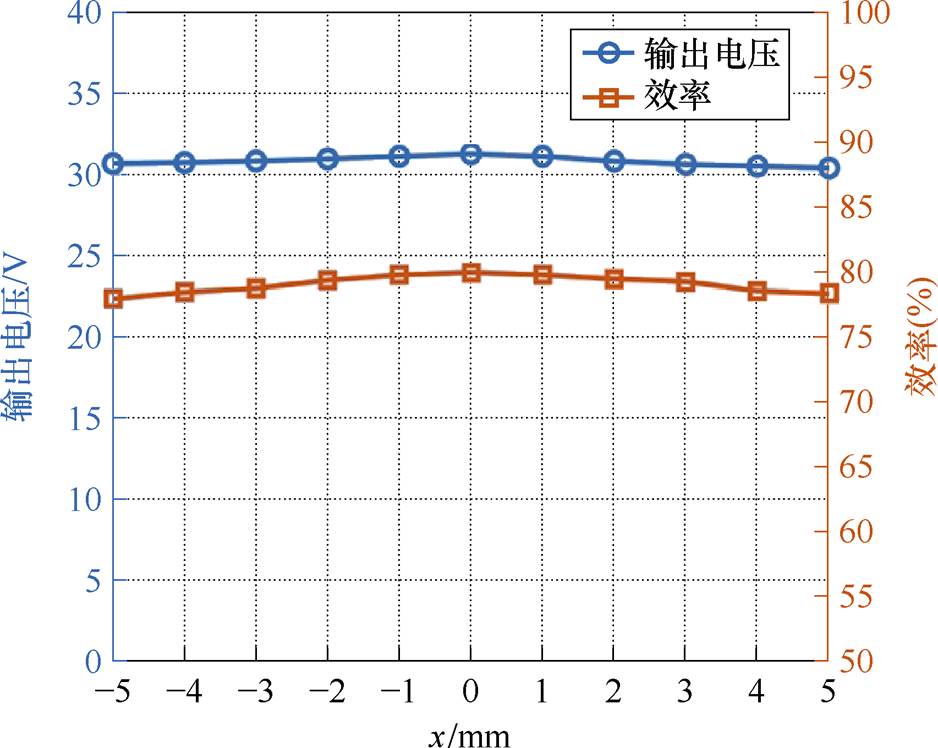 width=204.6,height=163.2