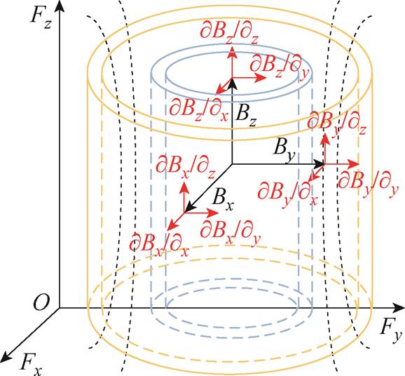 width=126.1,height=117