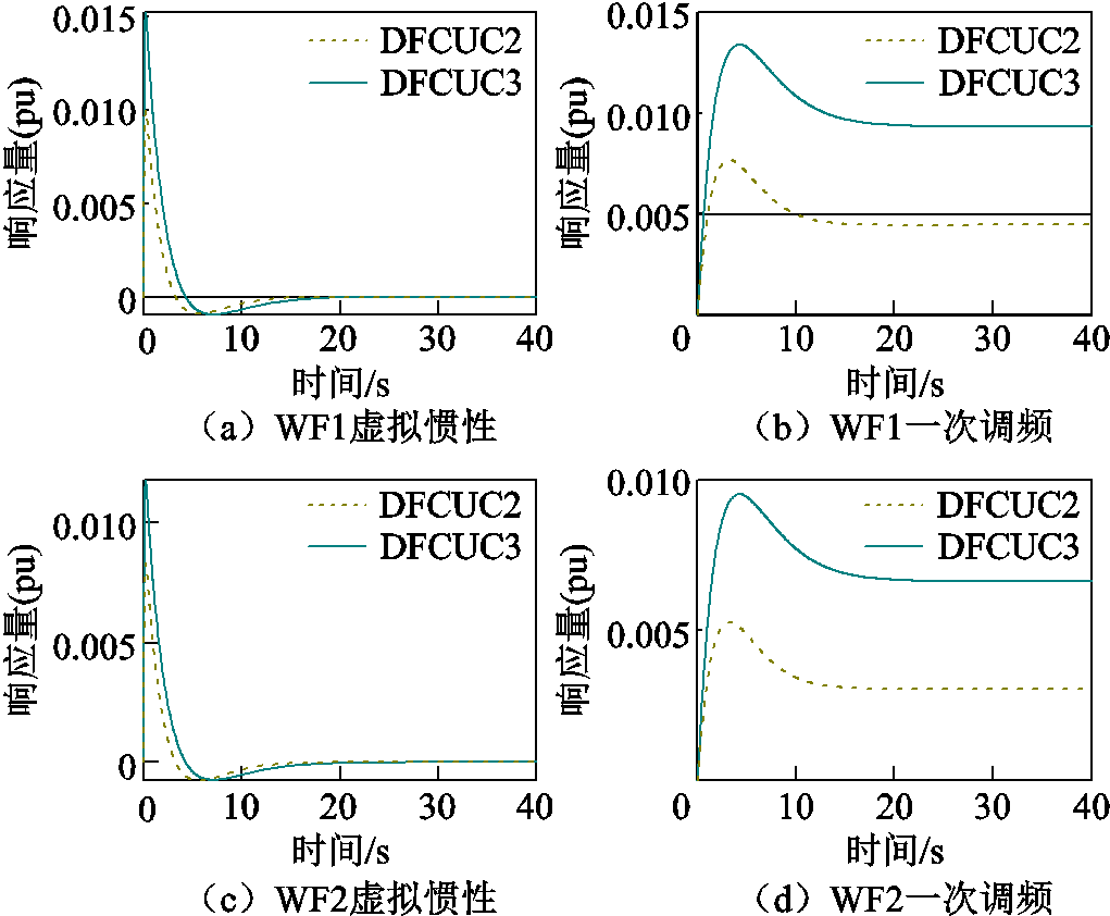 width=222.75,height=183.75