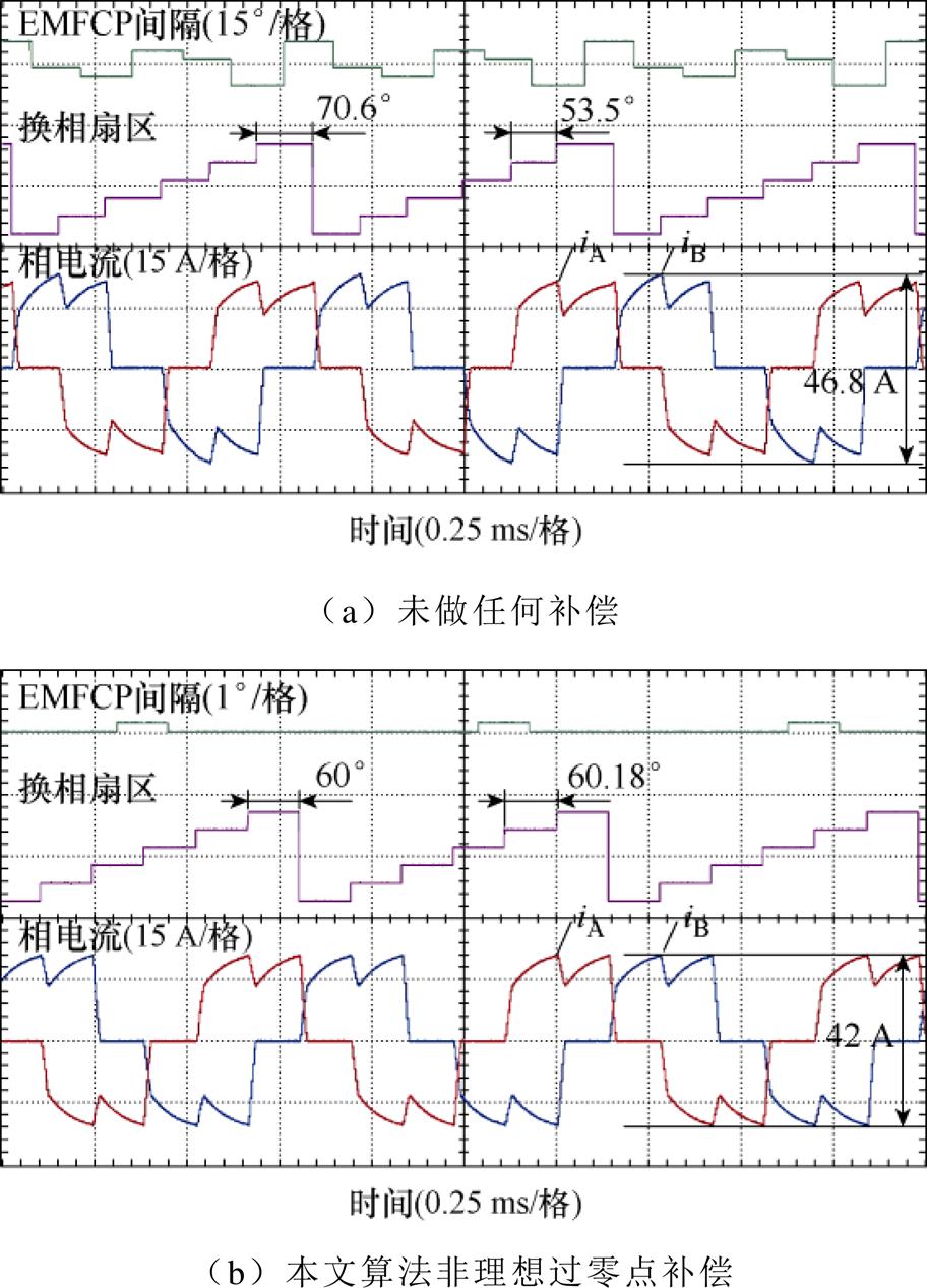 width=199,height=276.45