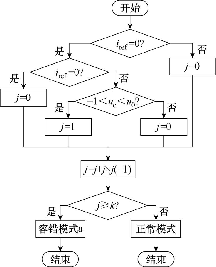 width=160.7,height=198.6