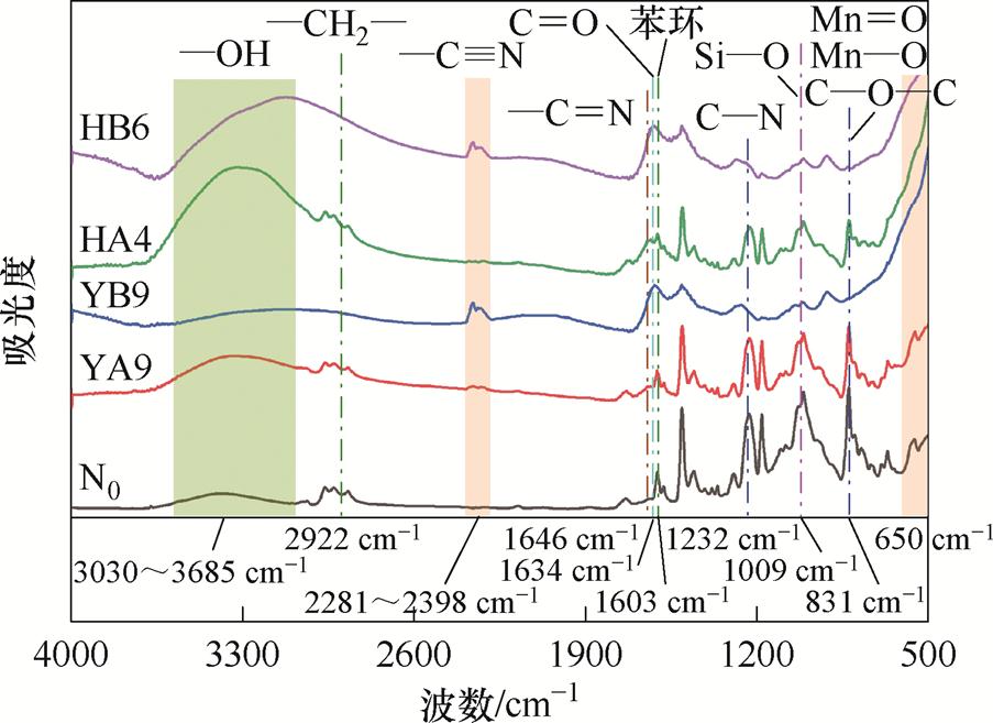 width=197,height=143.3