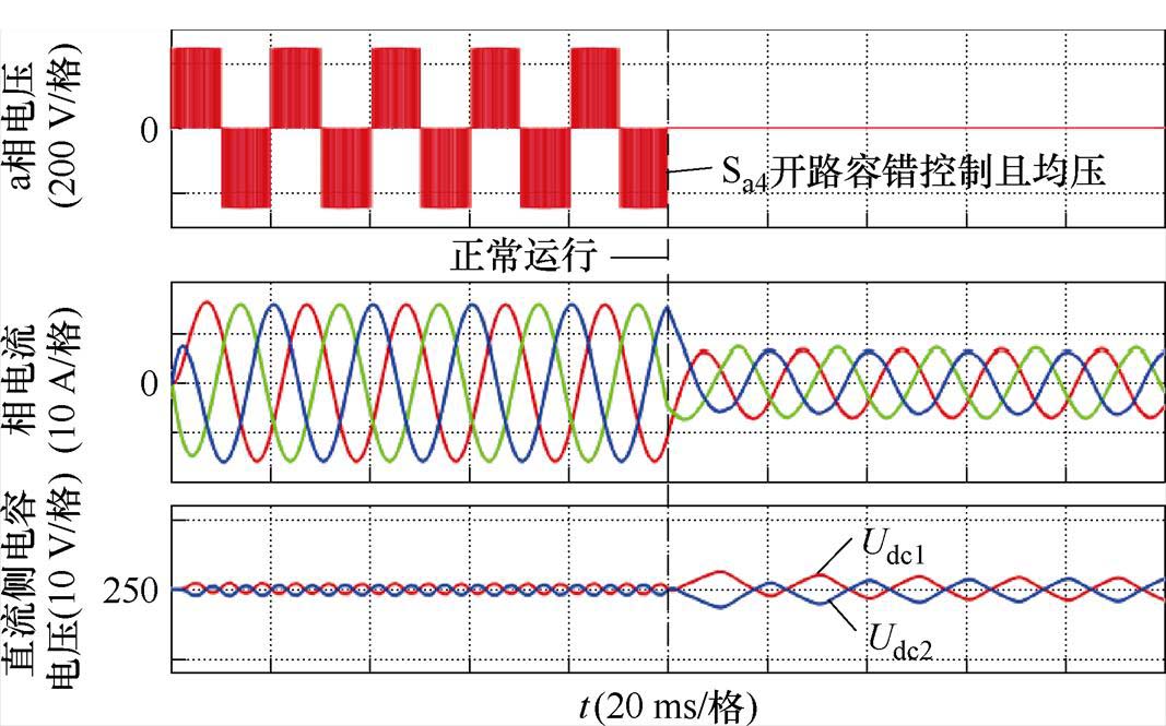 width=232.8,height=145