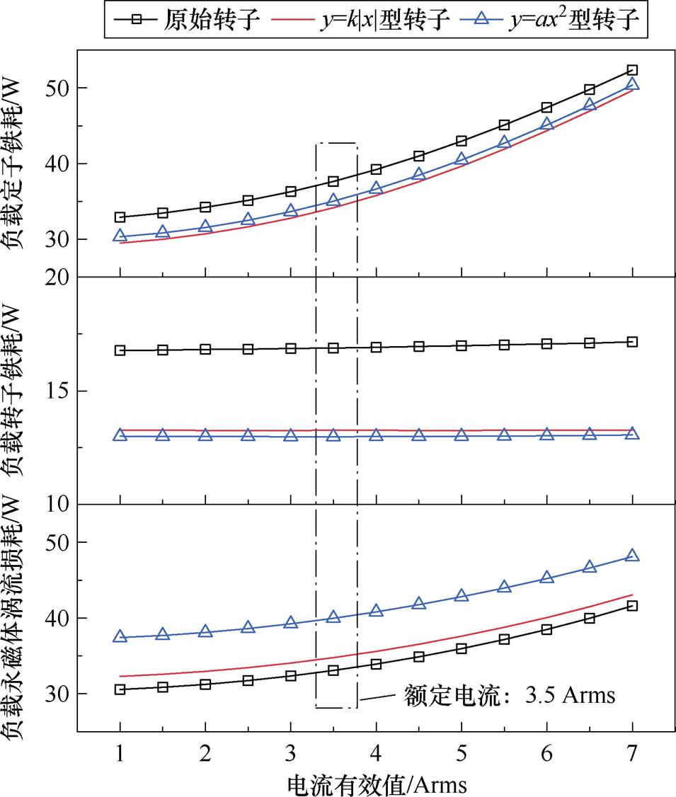 width=208.3,height=245.65