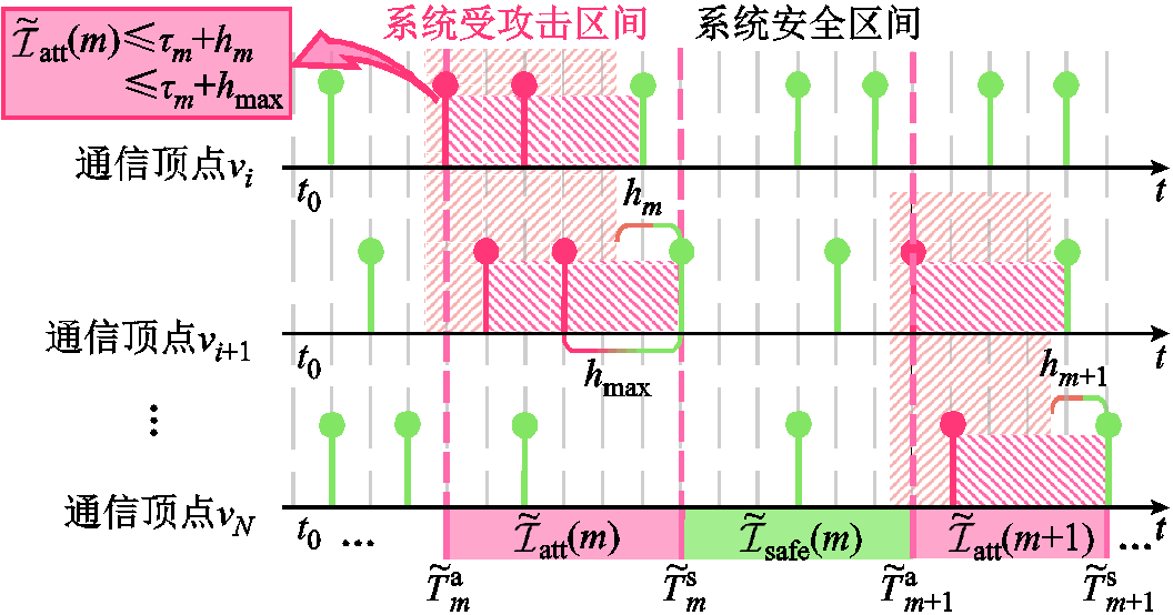 width=230.25,height=120.75