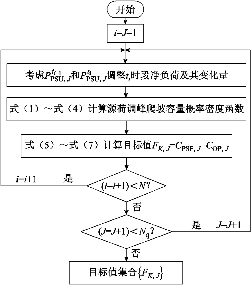 width=192.75,height=218.25