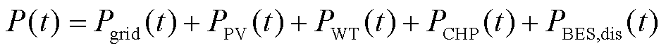 width=206.25,height=15.75
