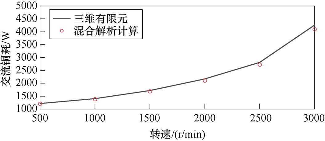 width=230.15,height=100.3