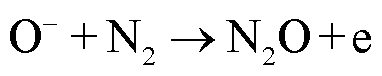 width=83.25,height=16.5