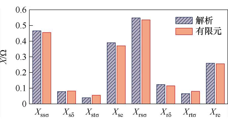 width=195.5,height=104.25