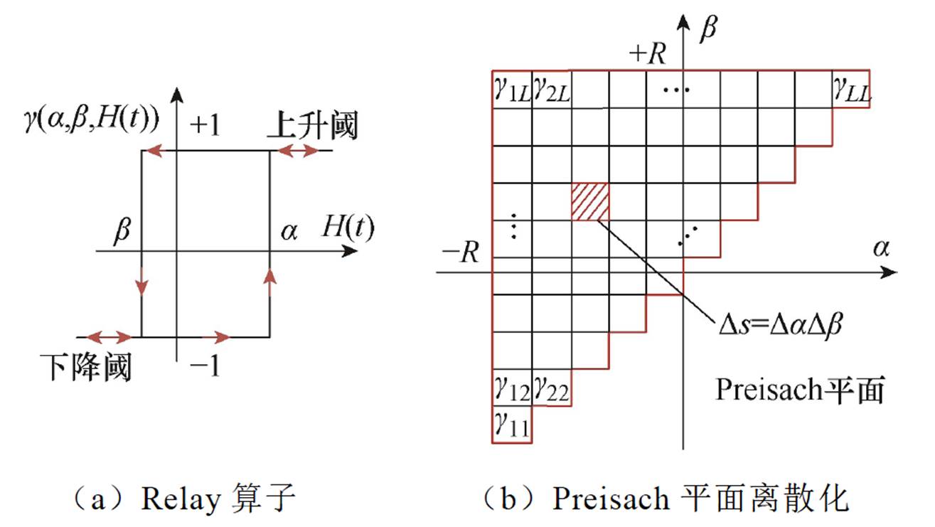 width=287,height=161.6
