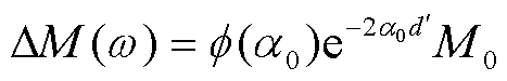 width=102.05,height=16.3