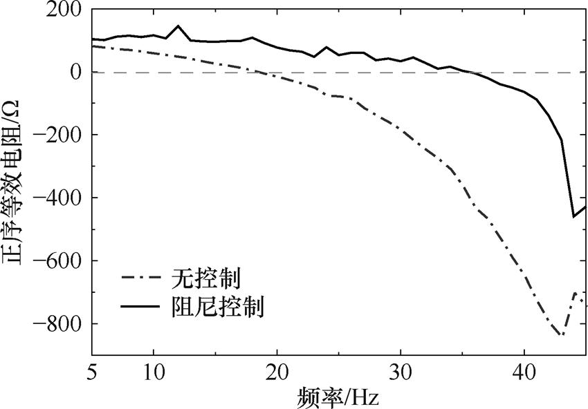 width=185.5,height=129.25