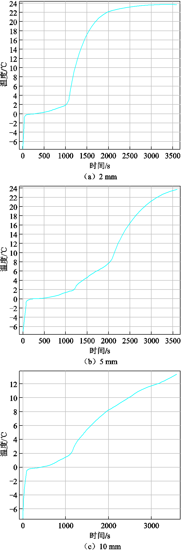 width=176.25,height=534.75