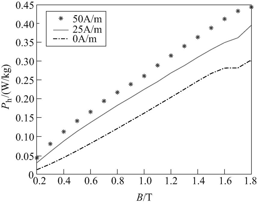 width=186.5,height=148.2