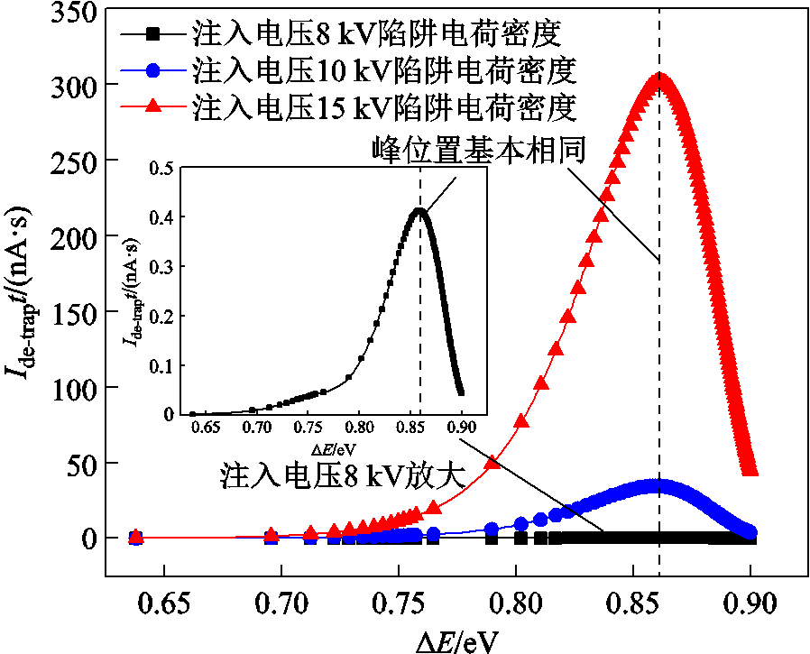 width=195.75,height=158.25